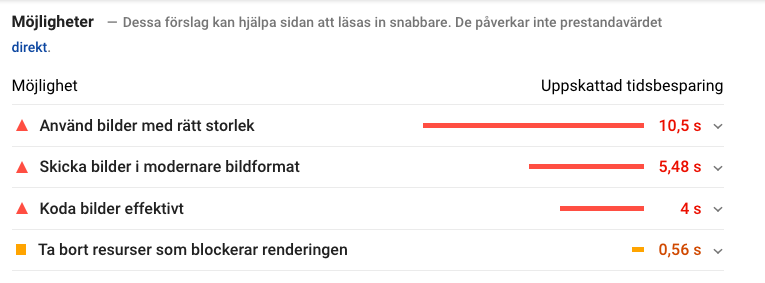 Prestandatest som visar bildrelaterade varningar