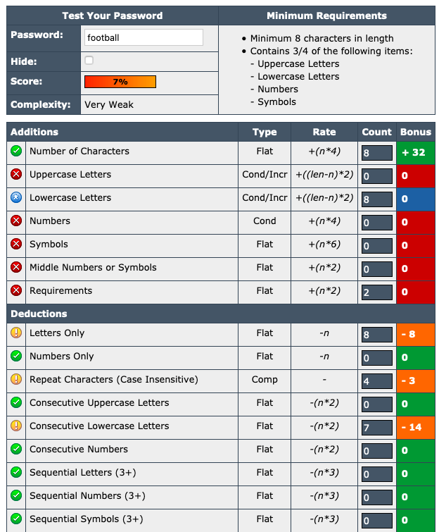 Resultat från passwordmeter.com